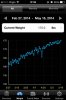 20140516weight.jpg