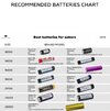 Recommended Batteries.jpg