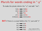 plurals-for-words-ending-in-y.jpg