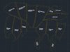 Sewing_Patterns cyber arms.JPG