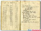 Pilot's flying log book. This is the log book of British air ace Lieutenant Alexander George V...jpg
