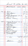 Ledger Page 12.1963 1.png