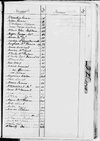 1_GW_LedgerPage_M.jpg
