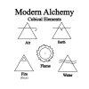 Four_Basic_Elements__Modern_by_Notshurly.jpg
