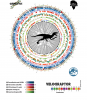 Raptor Genome.png