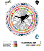 Trex Genome.png