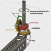 Arm-Joint-Lower-rotational-assembly.png