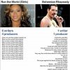beyonce-freddie-mercury-mem_jpg_630x640_q85.jpg