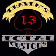 DTCorvus