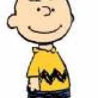 blockhead
