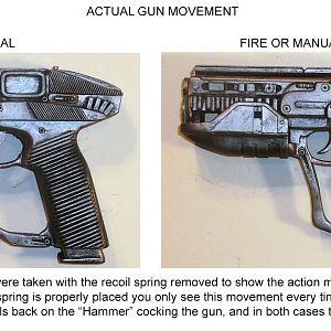 GUN MOVEMENT 2