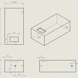 Measurements