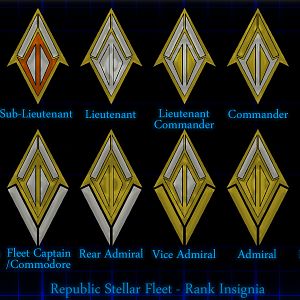 RSF_Rank_Insignia_by_Fennius