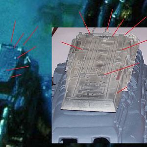 gauntcomparison