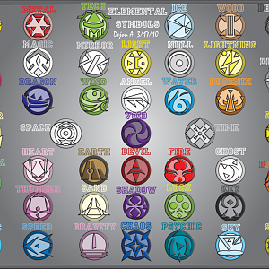 Elements