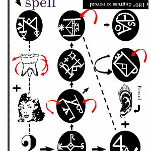 quibbler runes page 1