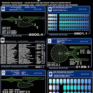 USS Enterprise A Constitution Refit Class