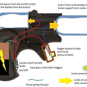 Hastily made wiring idea